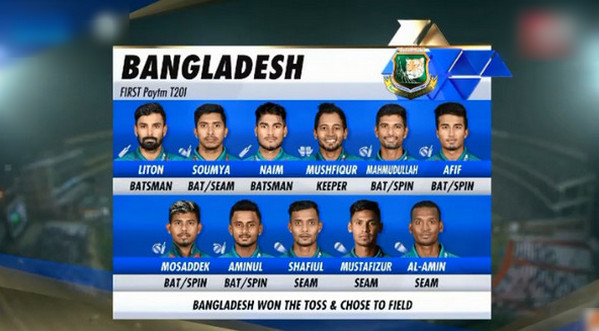 মাঠে নামার কয়েক ঘণ্টা বাকি থাকতে দারুন চমকে টাইগারদের একাদশ ঘোষণা