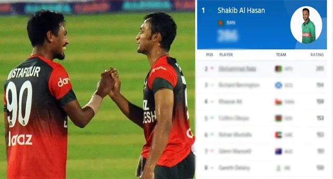 টি-২০ র‍্যাংকিংয়ে চমকে দিলেন সাকিব,অবাক করলেন মুস্তাফিজ