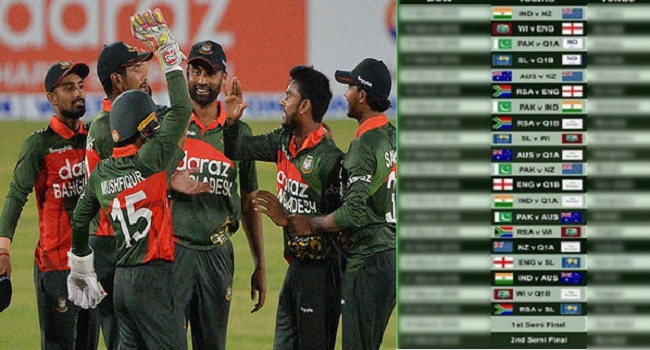 গ্রুপ চ্যাম্পিয়ন বা রানার্স-আপ হলে মূল পর্বে যাদের সাথে খেলবে বাংলাদেশ