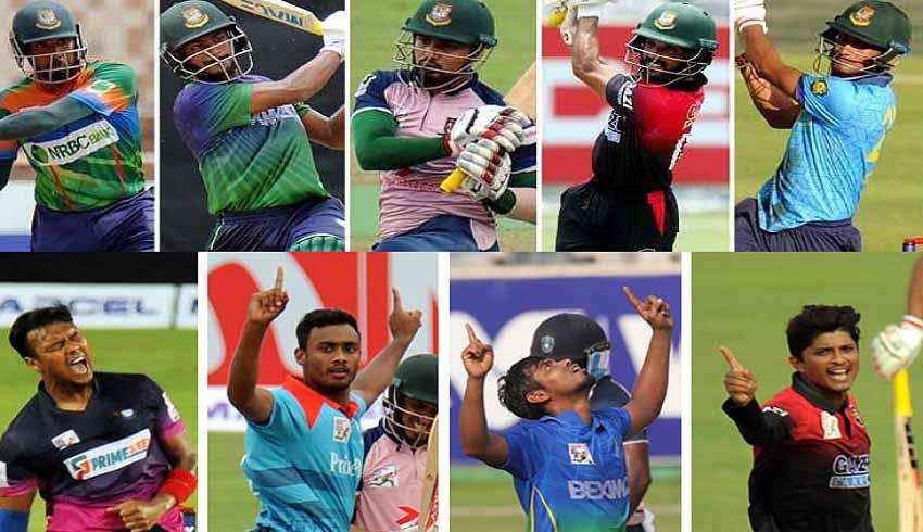 টি২০ বিশ্বকাপের জন্য বাংলাদেশের ১৫ সদস্যের সম্ভাব্য স্কোয়াড