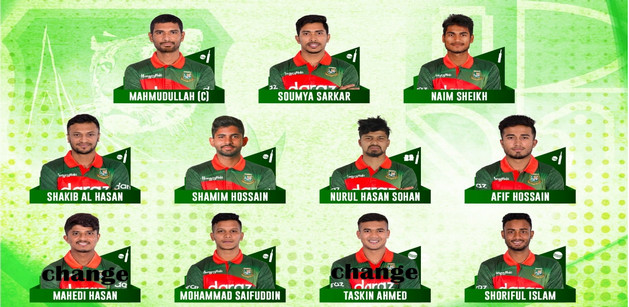 প্রতিটি দলকে সময় বেধে দিল আইসিসি