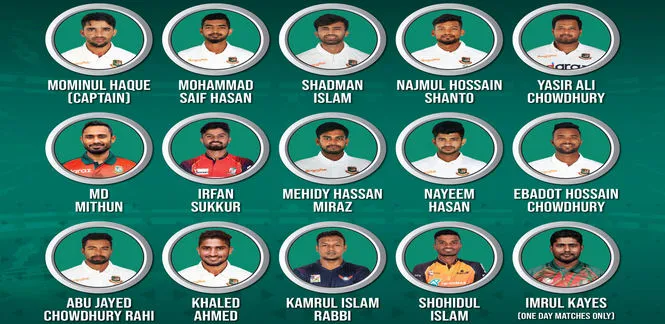 মুশফিক, ইমরুল, সৌম্য, রুবেল, বিপ্লবদের নিয়ে শক্তিশালী দল ঘোষণা করলো বিসিবি