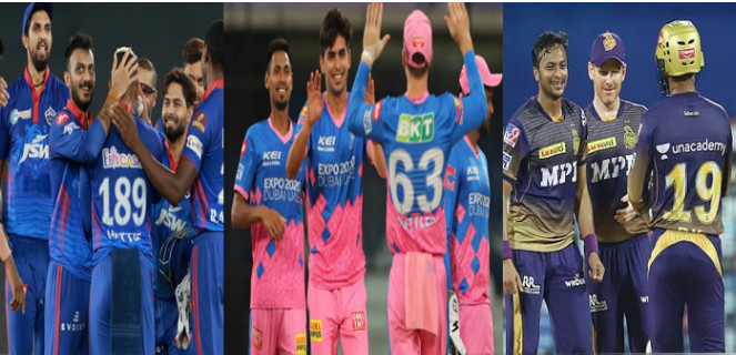 শুরু হচ্ছে আইপিএল দেখেনিন পয়েন্ট টেবিলে সাকিব মুস্তাফিজদের সর্বশেষ অবস্থান