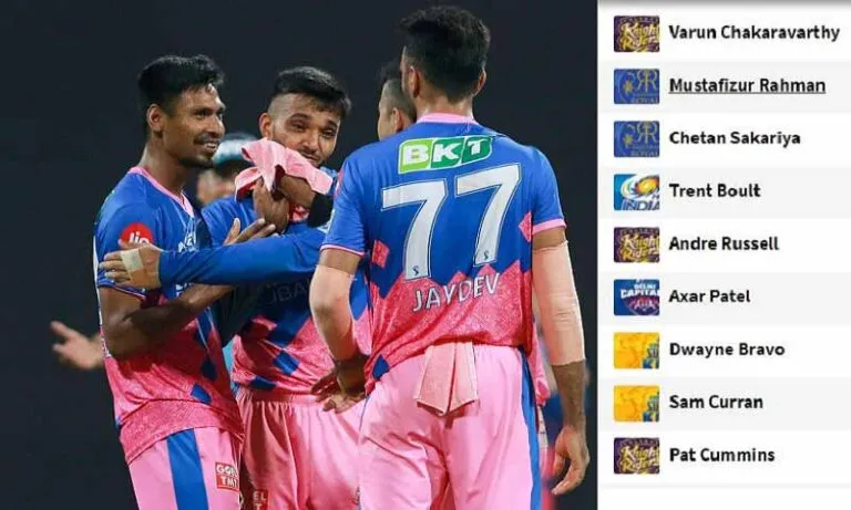 আইপিএলে সর্বোচ্চ উইকেট সংগ্রহের তালিকায় মুস্তাফিজের অবস্থান