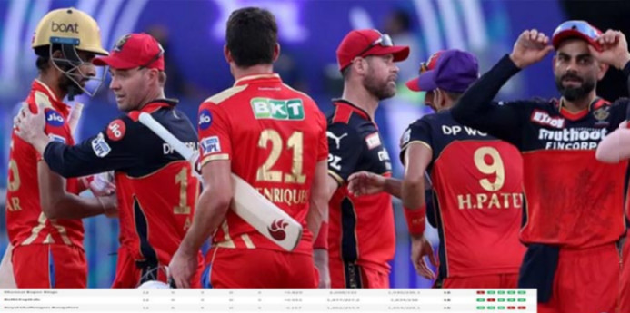 জমে উঠেছে পয়েন্ট টেবিল প্লে অফ নিশ্চিত করল তিন দল দেখেনিন পয়েন্ট টেবিলে তালিকা