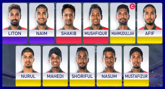 দুই পরিবর্তন নিয়ে ওয়েস্ট ইন্ডিজের বিপক্ষে শক্তিশালী একাদশ ঘোষণা করলো বাংলাদেশ