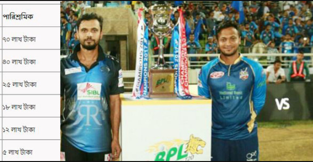 দেখে নিন এবারের বিপিএলের ৬ আইকন ক্রিকেটারের নাম