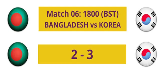 লড়াই করেই হারলো বাংলাদেশ