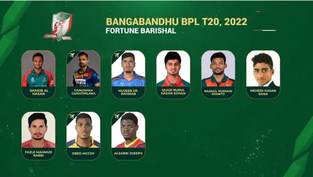 ৭ম রাউন্ড শেষ: আকাশ ছোয়া মুল্যে দল পেলেন, নাইম, তৌহিদ, রাজা, আরিফুল, বিজয়, রেজা