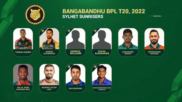 বিপিএলে আকাশ ছোয়া মুল্যে দল পেলেন ১২ বিদেশী ক্রিকেটার