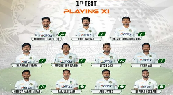 নিউজিল্যান্ডের বিপক্ষে ১ম ম্যাচে যে একাদশ মাঠে নামছে বাংলাদেশ, দেখেনিন