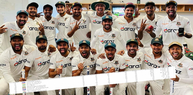 দুর্দান্ত এক জয়ে ইংল্যান্ড নিউজিল্যান্ড দক্ষিণ আফ্রিকাকে পেছনে ফেলে পয়েন্ট টেবিলে সেরাদের তালিকায় বাংলাদেশ