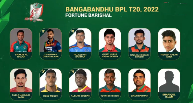 বিপিএলে নামি-দামী ক্রিকেটারদের নিয়ে সবচেয়ে শক্তিশালী দল বরিশাল, দেখেনিন চূড়ান্ত স্কোয়াড