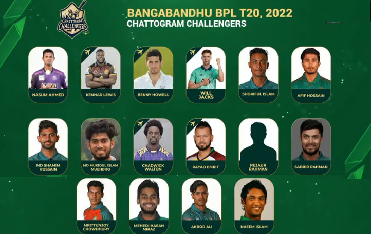 একটু পরেই ম্যাচ শুরু দেখেনিন আজকের ম্যাচে চট্টগ্রাম চ্যালেঞ্জার্সের শক্তিশালী একাদশ