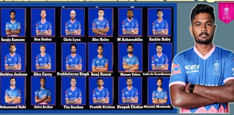 প্রায় ১০০ কোটি খরচ করে আইপিএলের সবচেয়ে শক্তিশালী স্কোয়াড গড়লো রাজস্থান রয়্যালস