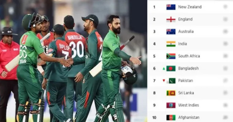 পাকিস্থানকে টপকানোর এটাই একমাত্র সুযোগ