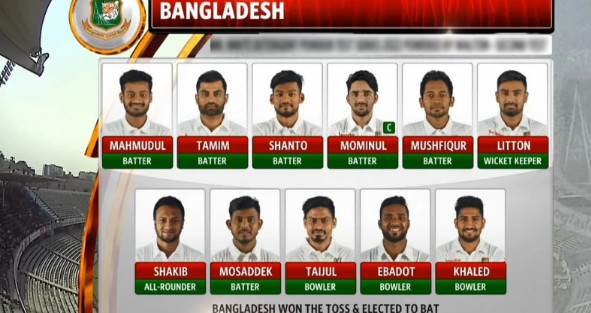 একাদশে দুই পরিবর্তন নিয়ে রাতে মাঠে নামছে বাংলাদেশ, দেখেনিন একাদশ