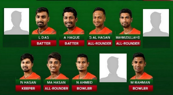 কয়েক ঘন্টা পরে উইন্ডিজের বিপক্ষে মাঠে নামছে বাংলাদেশ, দেখে নিন সম্ভব্য একাদশ
