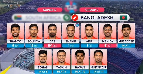 অবশেষে এক পরিবর্তন নিয়ে ভারতের বিপক্ষে বাংলাদেশের শক্তিশালী চূড়ান্ত একাদশ