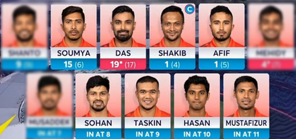 দুই পরিবর্তন নিয়ে পাকিস্তানের বিপক্ষে শক্তিশালী একাদশ ঘোষণা করলো বাংলাদেশ