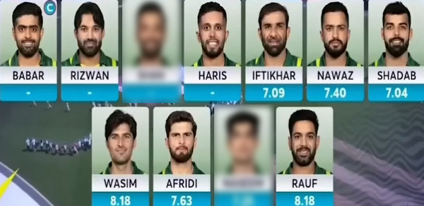 সেমি-ফাইনালের প্রথম ম্যাচে নিউজিল্যান্ডের বিপক্ষে পাকিস্তানের শক্তিশালী একাদশ ঘোষণা