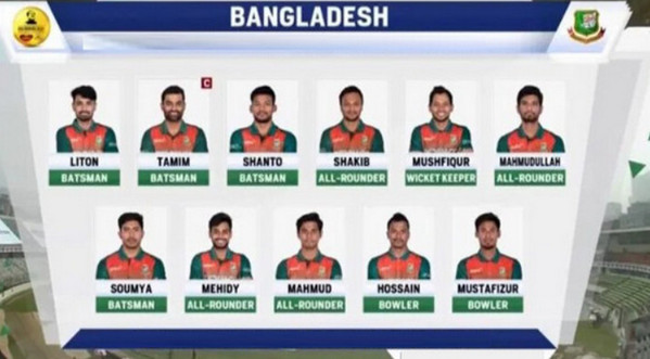 ইমরুলকে ফিরিয়ে ভারতের বিপক্ষে বাংলাদেশের শক্তিশালী দল ঘোষণা