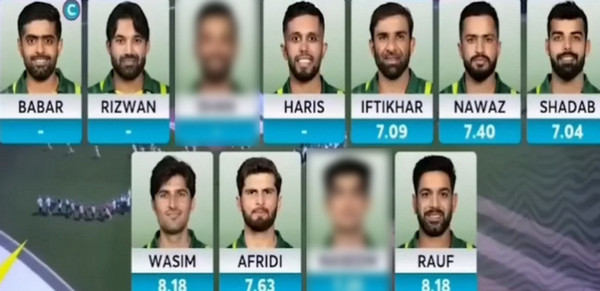 ফাইনাল ম্যাচে ইংল্যান্ডের বিপক্ষে পাকিস্তানের শক্তিশালী একাদশ ঘোষণা