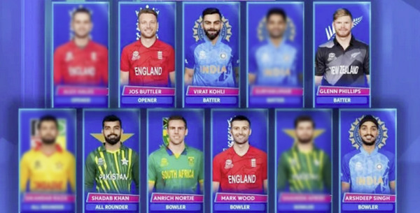 চমক দিয়ে বিশ্বকাপের সেরা একাদশ ঘোষণা করলো আইসিসি