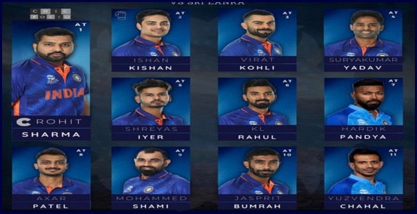 বুমরাহ-জাদেজাকে বাদ দিয়ে ১ম ওয়ানডের জন্য  একাদশ ঘোষণা করল ভারত