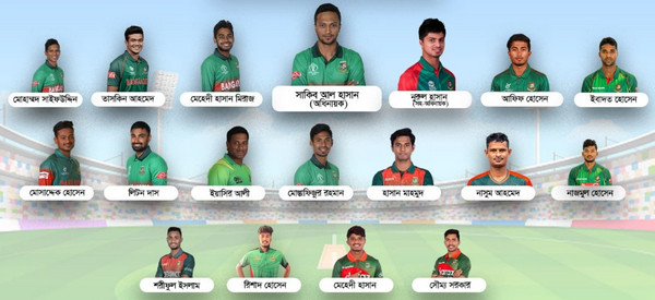 টি-২০ ও ওয়ানডের জন্য ইংল্যান্ডের বিপক্ষে বাংলাদেশের সম্ভাব্য সেরা একাদশ ঘোষণা