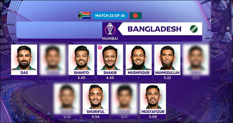 ৩ ব্যাটসম্যান ৪ অলরাউন্ডার ও ৪ বোলার নিয়ে বাংলাদেশের শক্তিশালী একাদশ