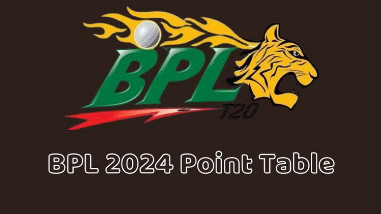 একনজরে বিপিএল পয়েন্ট টেবিল, তারকাহীন দল সবার শীর্ষে