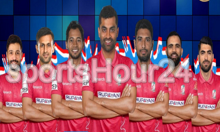 প্রায় ৬ কোটি দিয়ে তারকা ক্রিকেটারদের নিয়ে একাদশ ঘোষণা করলো বরিশাল,ওপেনিংয়ে রয়েছে অবিশ্বাস্য চমক