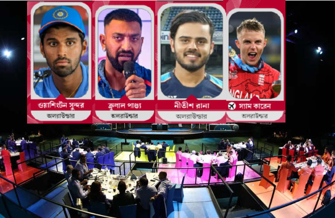 2025 IPL নিলাম :৪ কোটি ২০ নীতীশ রানা,৫ কোটি ৭৫ ক্রুণাল পান্ডিয়া,৩ কোটি ২০ ওয়াশিংটন