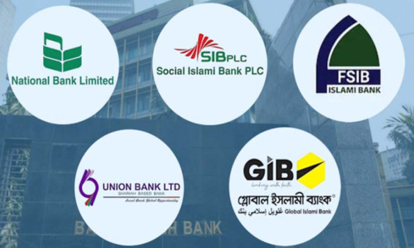 চরম দু:সংবাদ : শর্ত পূরণ করতে পারলো না ব্যাংক গুলো