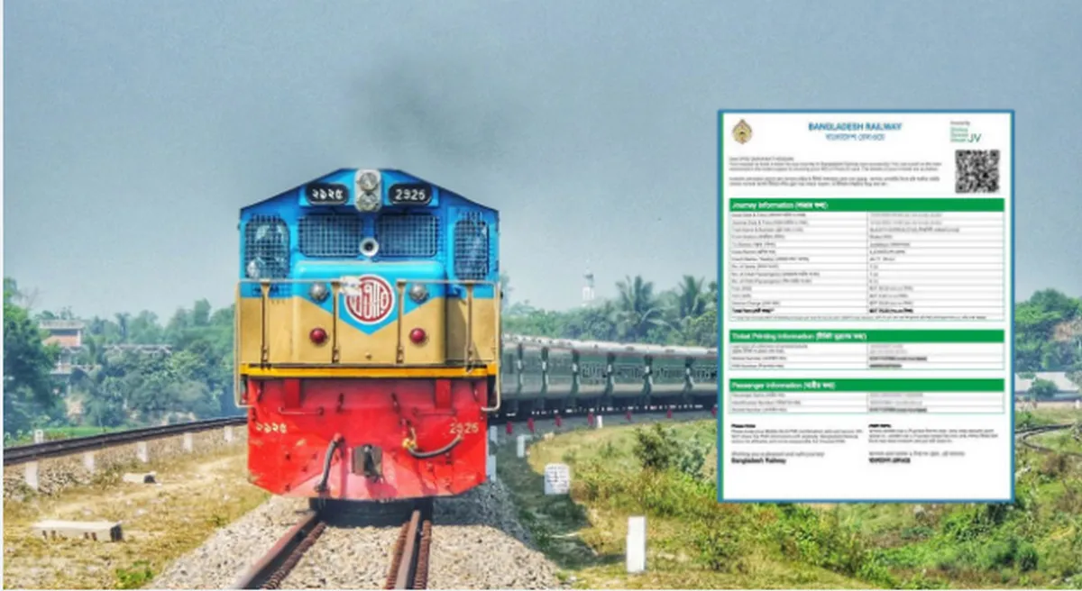 ট্রেনের যাত্রা বাতিল হলে টিকিটের টাকা কি হবে যে সিদ্ধান্ত জানালো রেলওয়ে