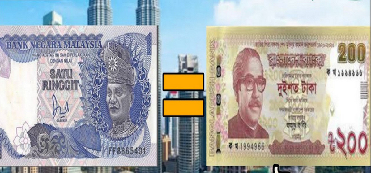 বাংলাদেশী টাকায় আজকের মালয়েশিয়ান রিংগিত রেট