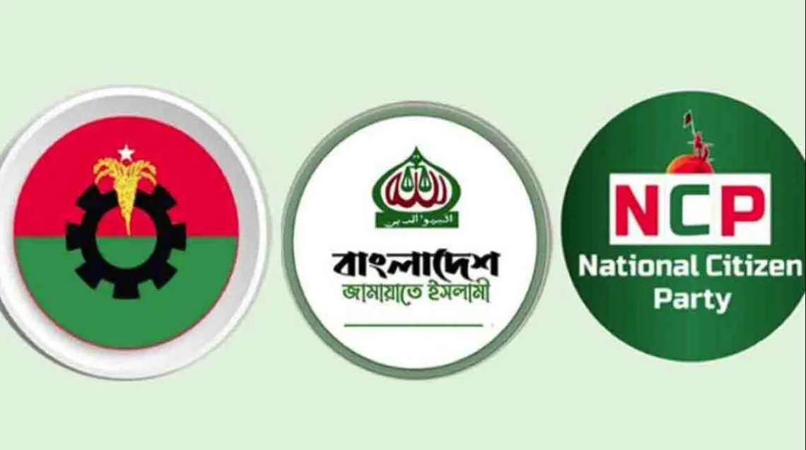 ভোট নিয়ে বিএনপি-জামায়াত-এনসিপির ত্রিমুখী দ্বন্দ্ব