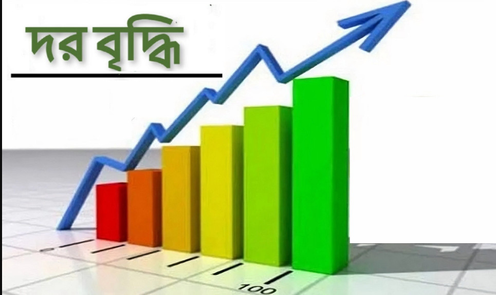 আজ ৮ মে দর বৃদ্ধির শীর্ষ ১০ শেয়ার