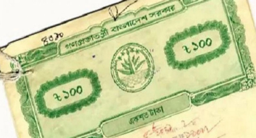 চিরতরে বাতিল হয়ে যাচ্ছে যেসব জমির দলিল