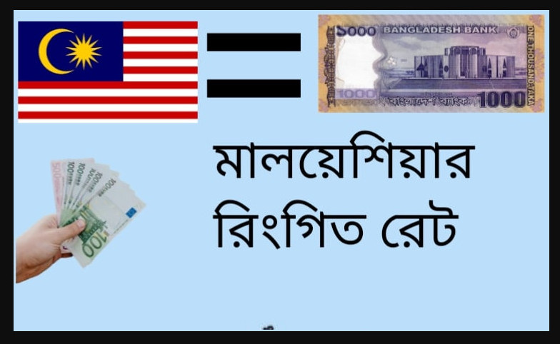আজকের মালয়েশিয়ান রিংগিত রেট (২০ জুন ২০২৫)