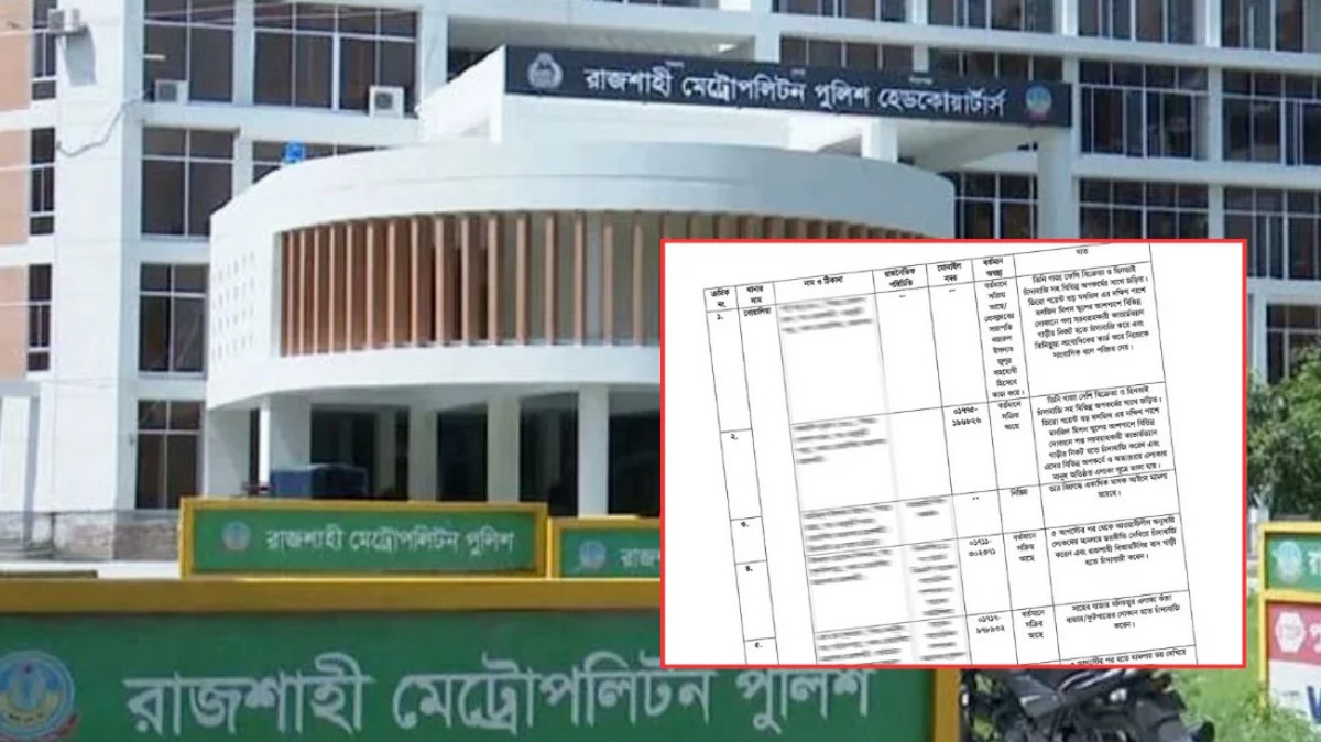 রাজশাহীতে ‘চাঁদাবাজের তালিকা’ নিয়ে তোলপাড়: বিএনপি-জামায়াতের ৫০ নেতাকর্মীর নাম প্রকাশে চাঞ্চল্য