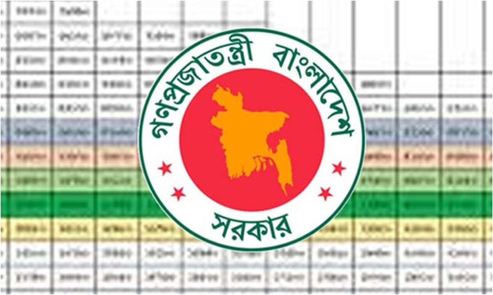 সরকারি কর্মচারীদের পে স্কেল নিয়ে নতুন তালিকা
