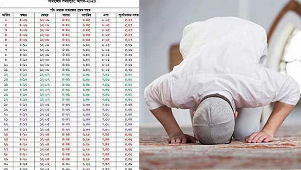 নামাজের সময়সূচি: শনিবার, ২৫ অক্টোবর ২০২৫