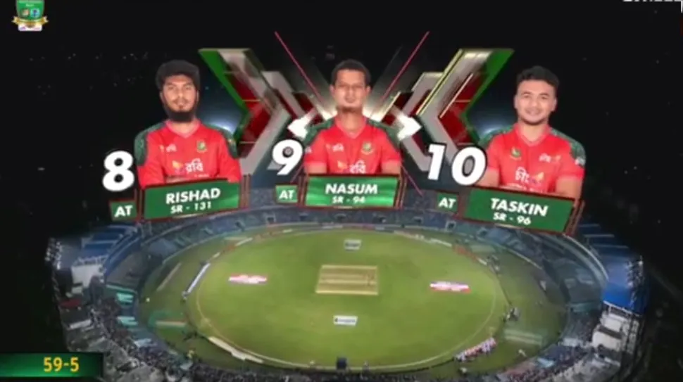জয়ের জন্য শেষ ৬৬ বল থেকে বাংলাদেশের আরও যত রান প্রয়োজন