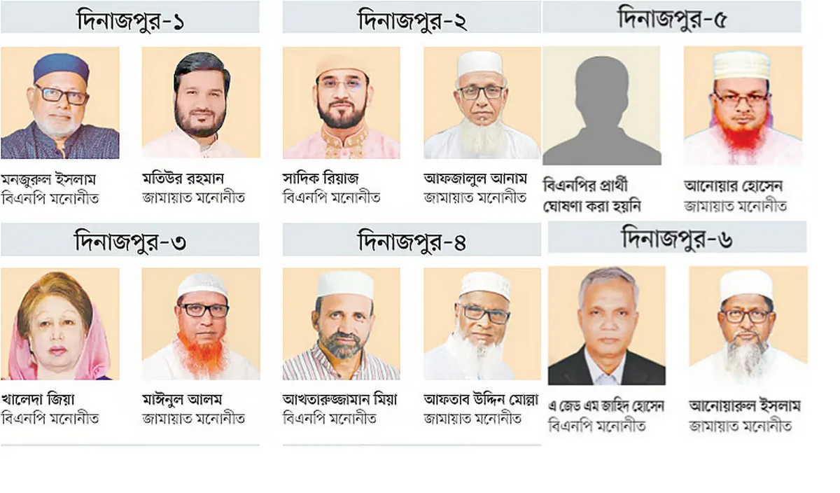 ছয় আসনে কি হবে ইতিহাস? খালেদা জিয়ার মনোনয়নে সদর আসনে এককাট্টা বিএনপি