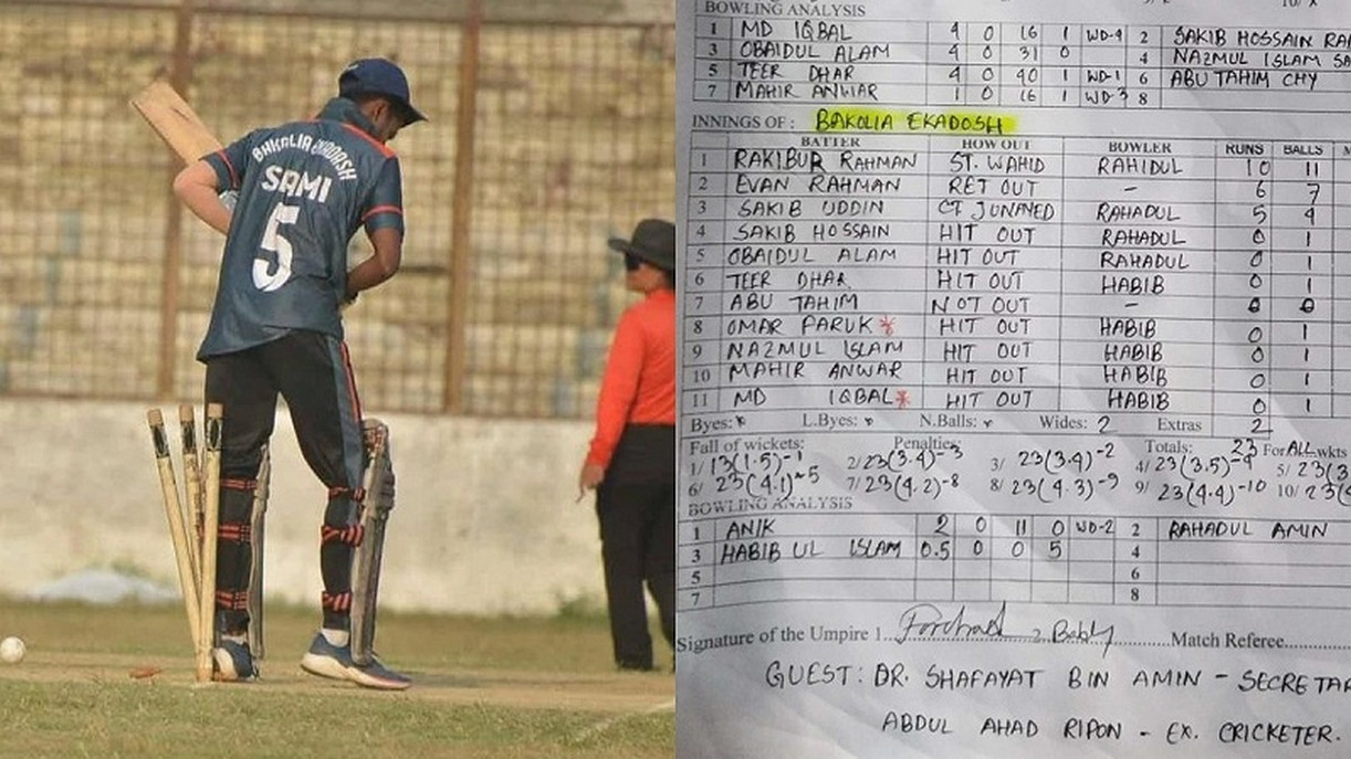 ক্রিকেট মাঠে নজিরবিহীন কাণ্ড! টানা ৭ বলে ৭ ব্যাটারের ‘হিট আউট’