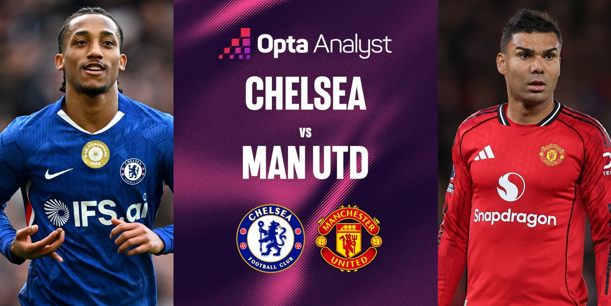 helsea vs Manchester United Prediction 2026: কে এগিয়ে?