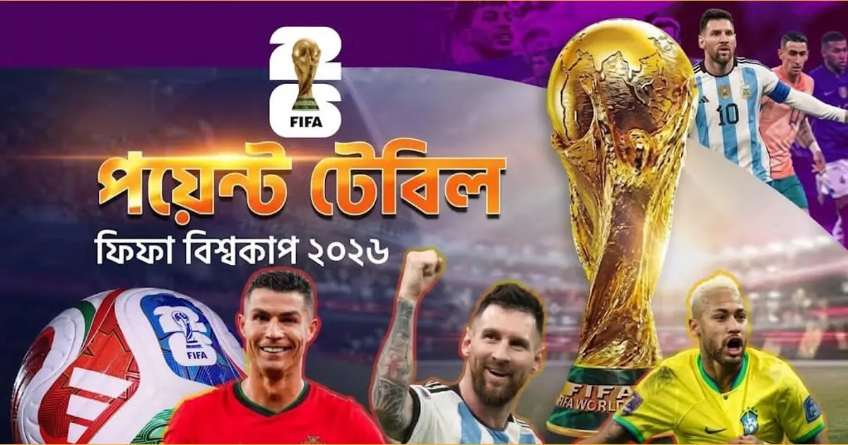 ফিফা বিশ্বকাপ ২০২৬ - পয়েন্ট টেবিল (আপডেট), দেখেনিন কোন দল কত পয়েন্ট পেলো