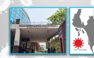 করোনা ভাইরাস পরীক্ষা: ২৪ ঘণ্টায় সর্বোচ্চ সংক্রমণ যে জেলায়
